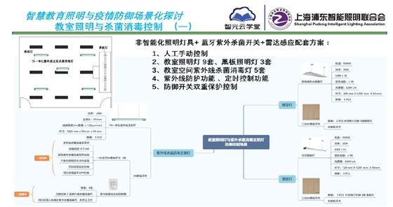 智慧教育照明與疫情防御應(yīng)用方案_頁面_07.jpg