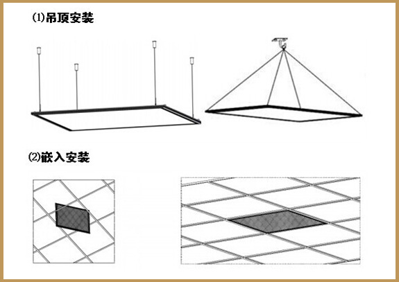 華輝照明面板燈,led面板燈,直發(fā)光面板燈，側(cè)發(fā)光面板燈,面板燈廠家行業(yè)領(lǐng)跑者，30多人研發(fā)團(tuán)隊(duì)，30年的生產(chǎn)經(jīng)驗(yàn)，產(chǎn)品適用各類大型工程，一站式供貨。