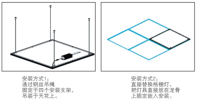 8.	華輝照明引進國外先進的生產(chǎn)、檢測設(shè)備，用精良的工藝鑄就完美的LED格柵燈。 