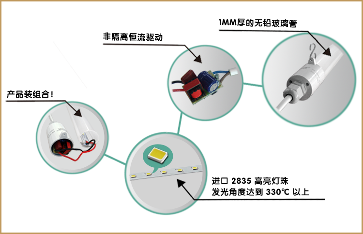 華輝照明,LED燈管,LED日光燈,燈管廠家,T8LED燈管，LED玻璃燈管，LED鋁塑燈管