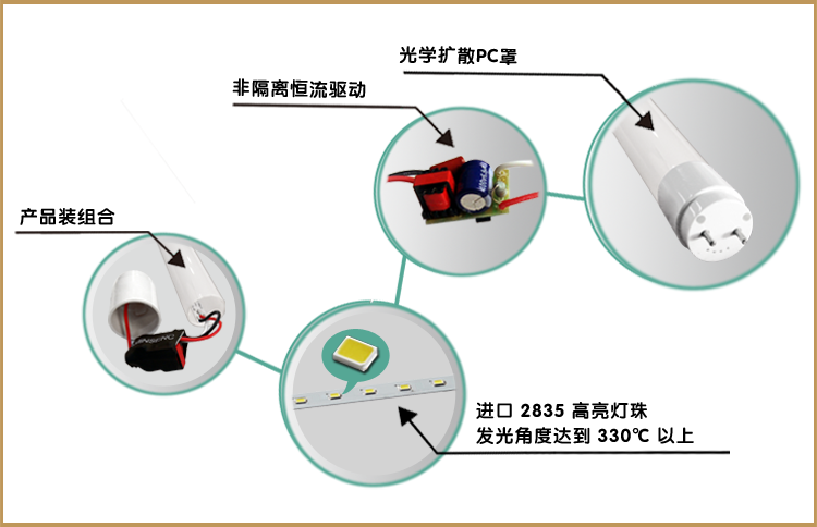 華輝照明,LED燈管,LED日光燈,燈管廠家,T8LED燈管，LED玻璃燈管，LED鋁塑燈管