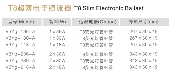 T8電子鎮(zhèn)流器