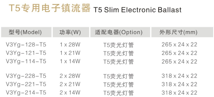 T5電子鎮(zhèn)流器參數(shù)